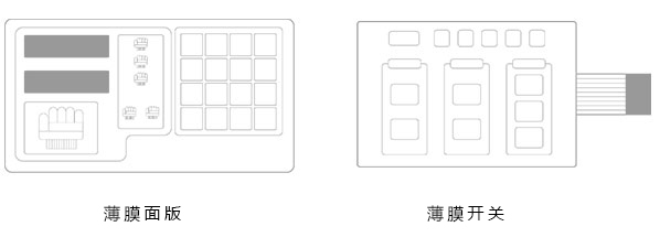 上海模尚薄膜开关有限公司